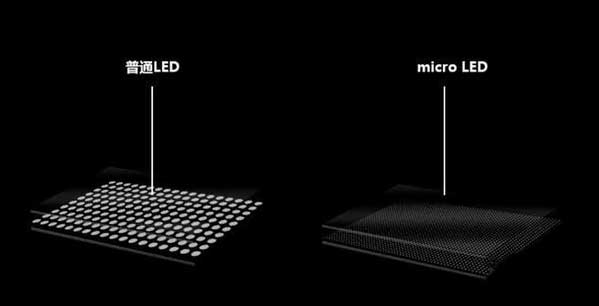 港闸苹果手机维修分享什么时候会用上MicroLED屏？ 